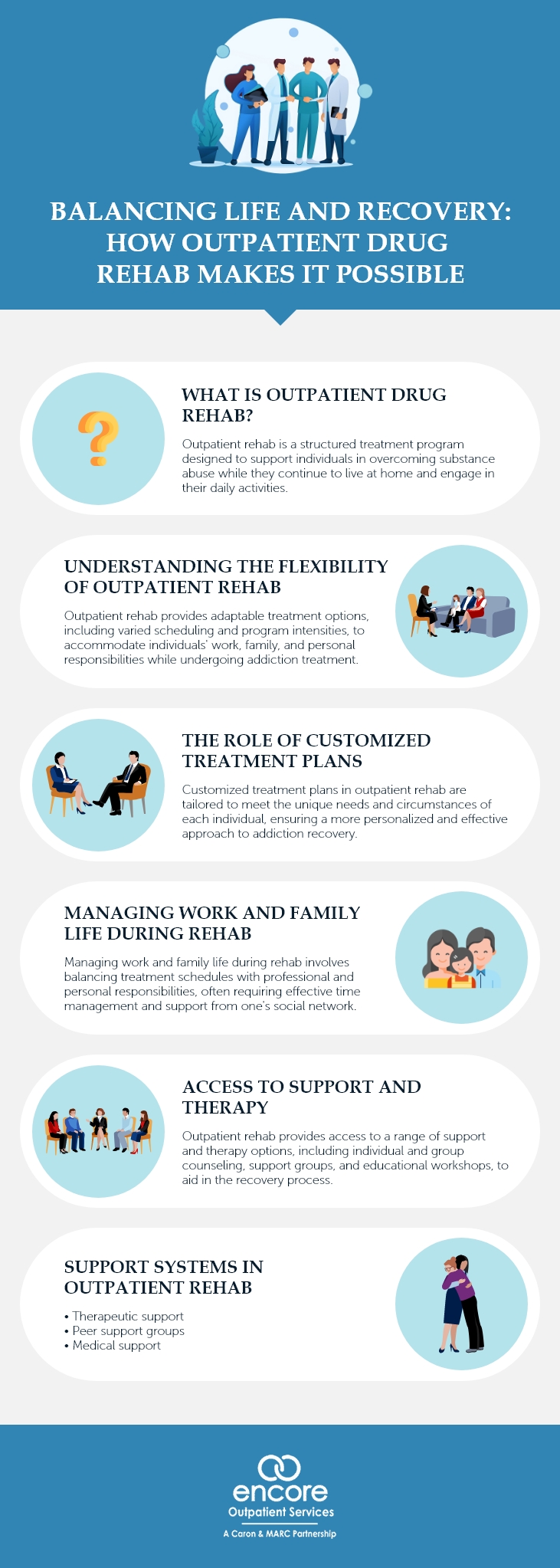 Balancing Life and Recovery How Outpatient Drug Rehab Makes It Possible