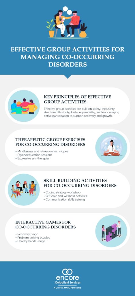 Effective Group Activities for Managing Co-Occurring Disorders