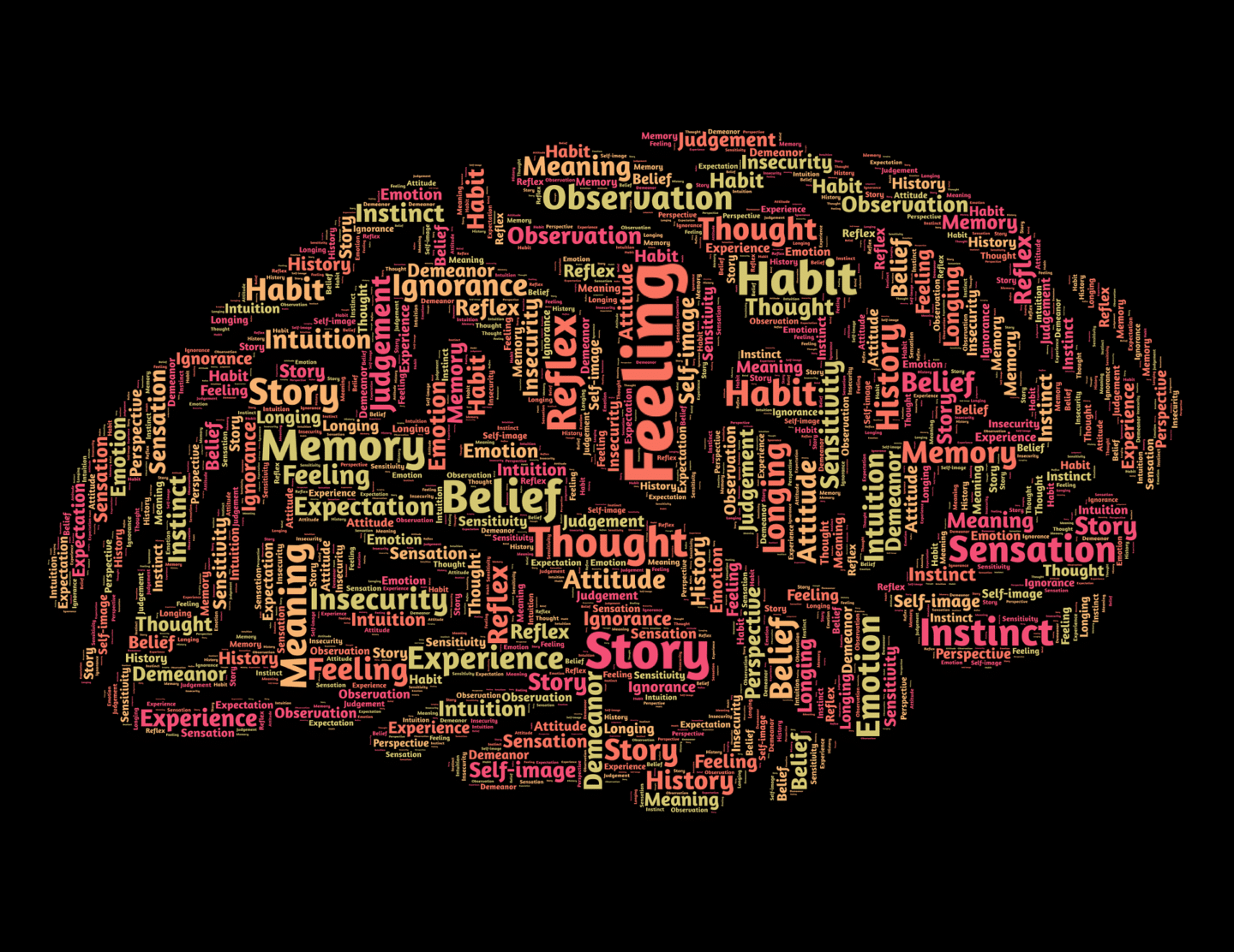 Addressing Trauma to Treat Addiction