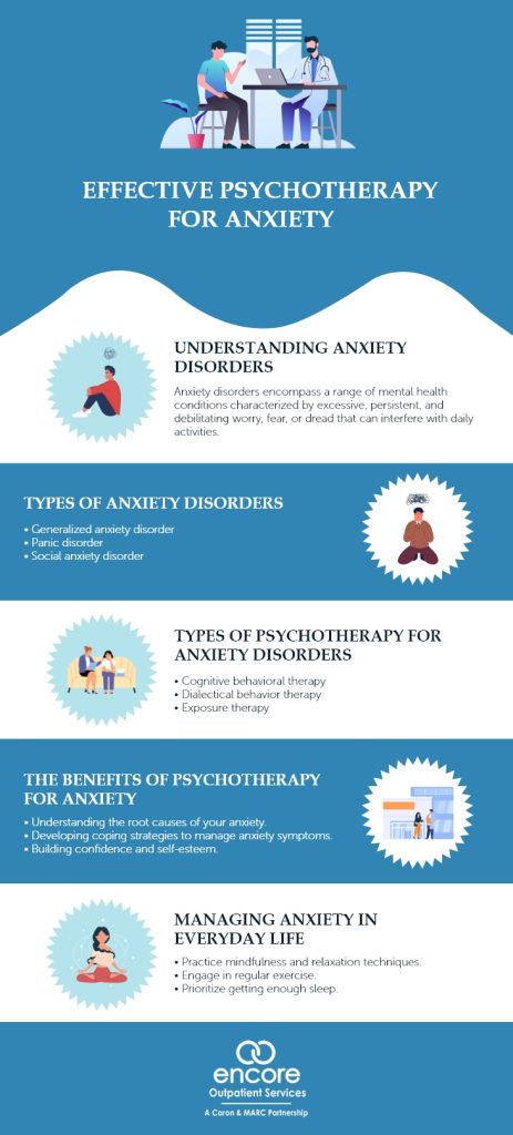 Anxiety treatment options