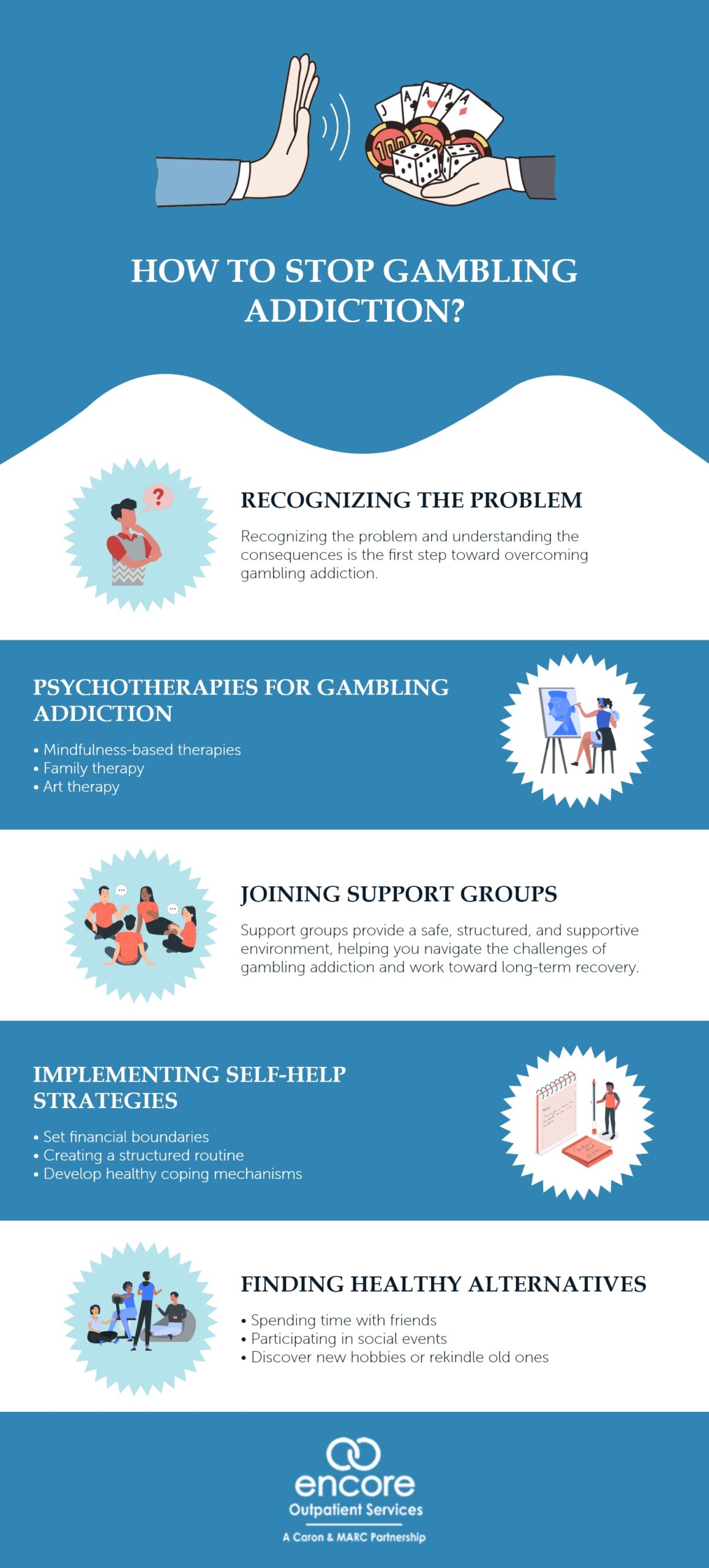 Discover effective ways to overcome gambling addiction with professional help, self-help strategies, and support groups. 